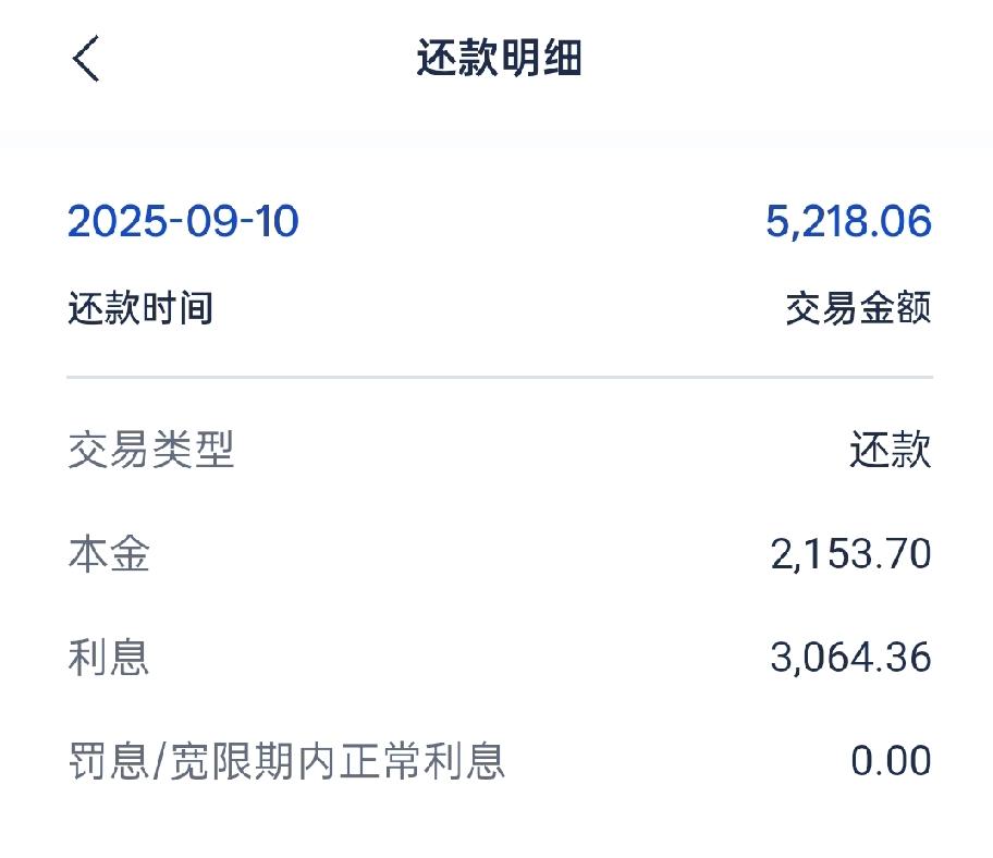今年做了一件大事，
2025年一共提前还房贷25万[微笑]
上半年15万，选择的