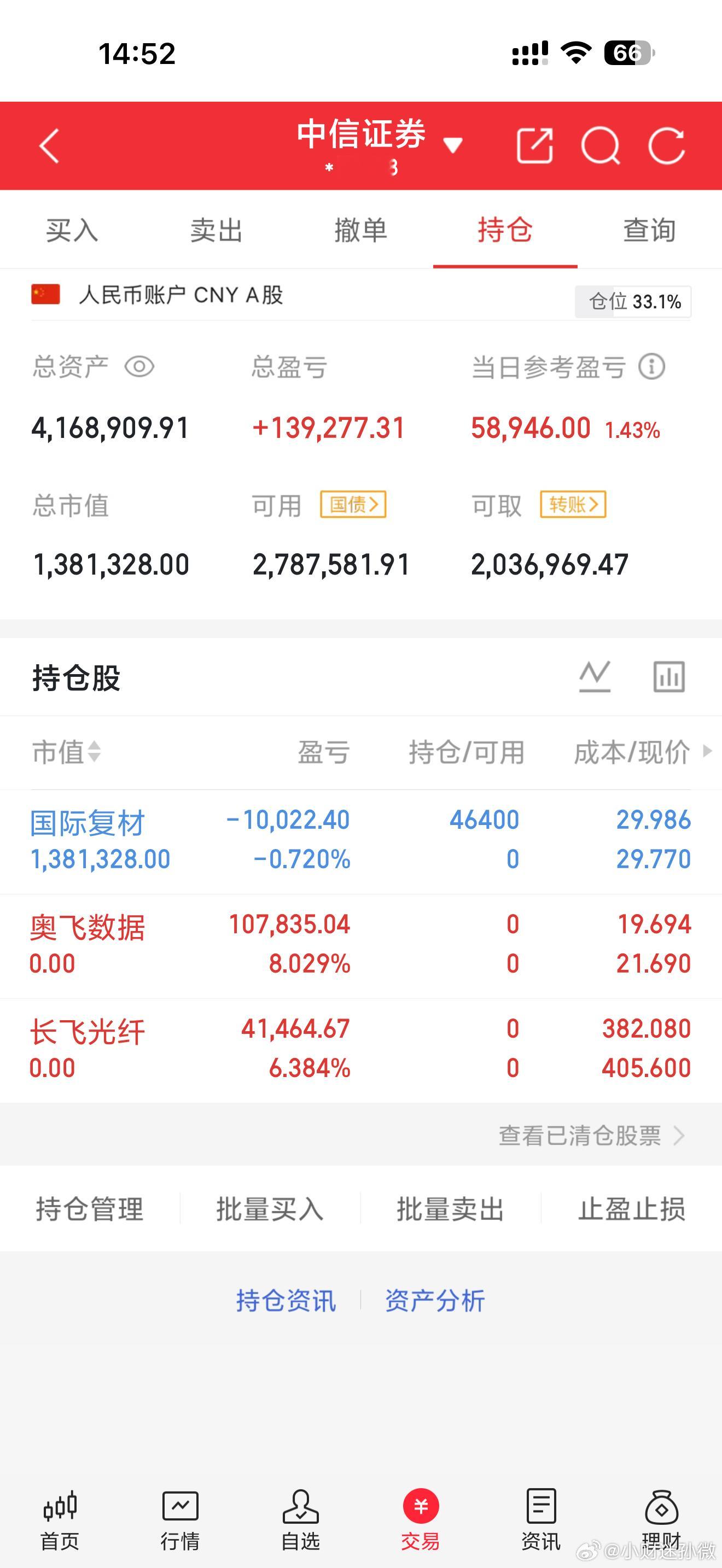 继续加油个人真实记录，不构成任何投资。股票