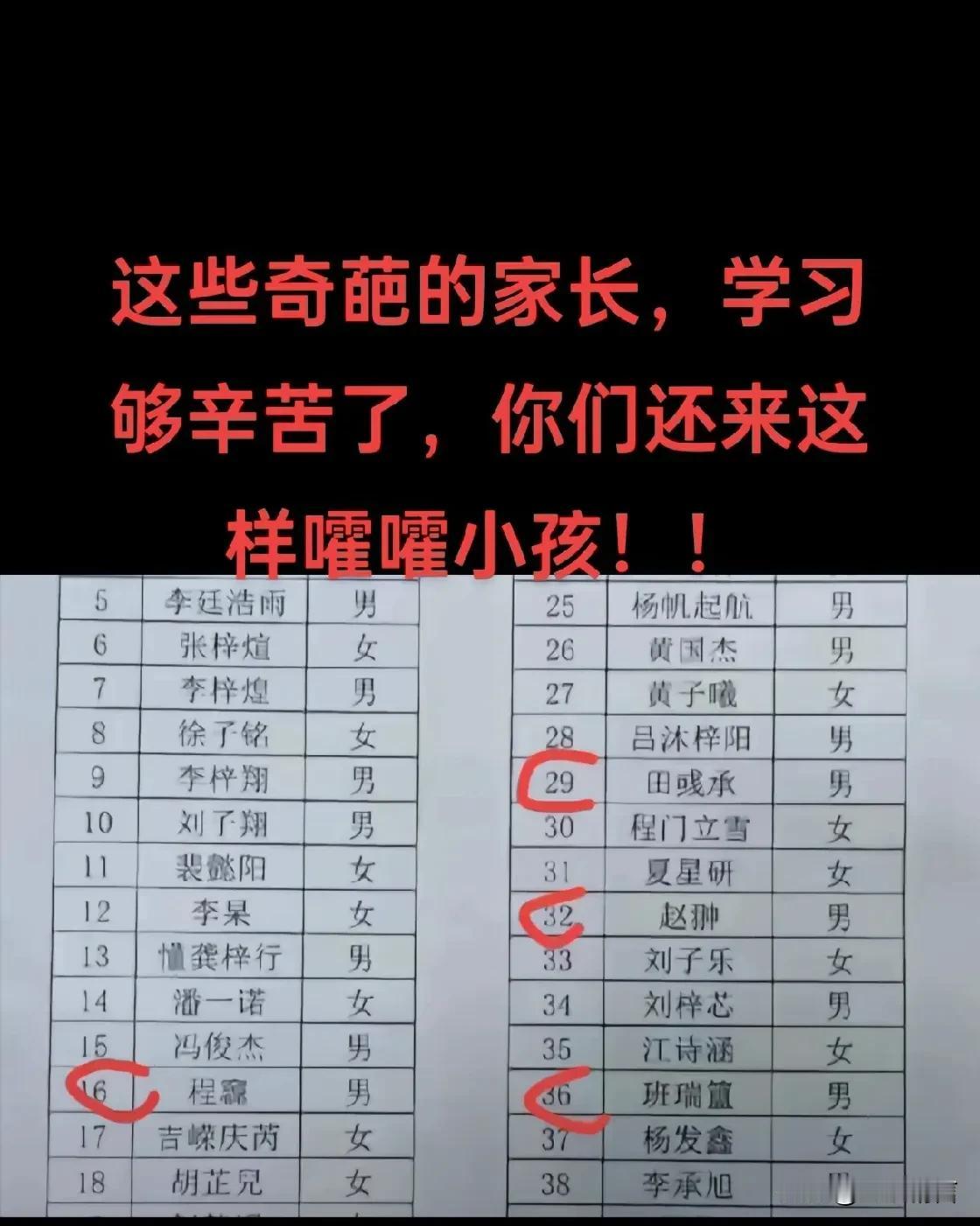 现在家长取名字有多奇葩？
朋友说每次接新班，见到学生前一定要在晚上查字典认学生名