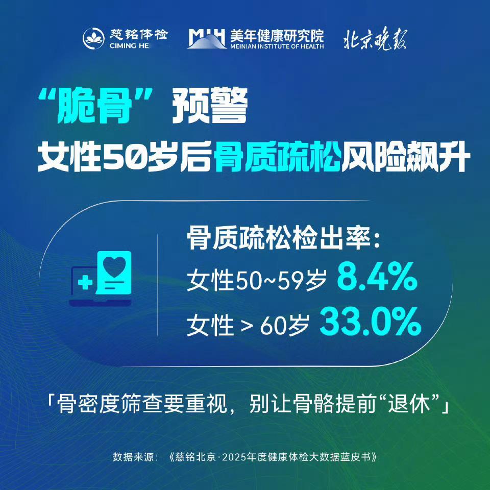 北京成年人脂肪肝检出率超43% 慈铭发布的首都百万样本健康大数据敲响警钟，超四成