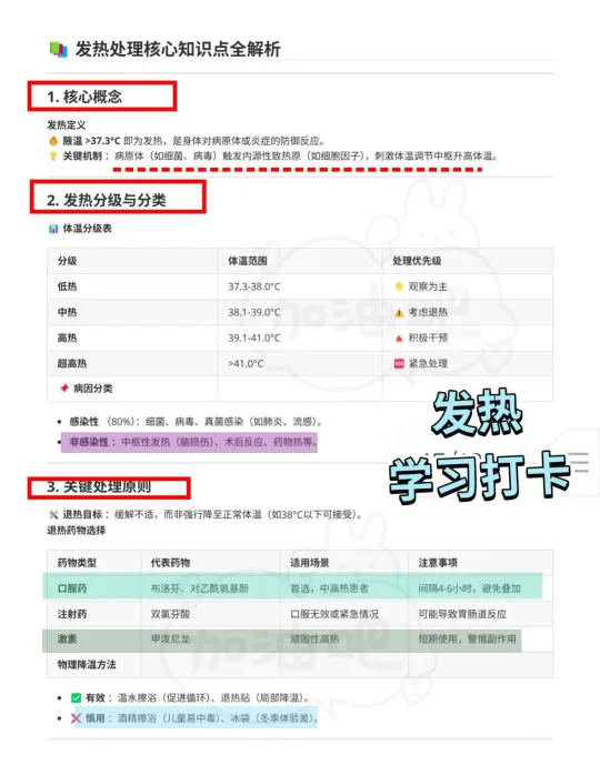 发热学习及处理大全
