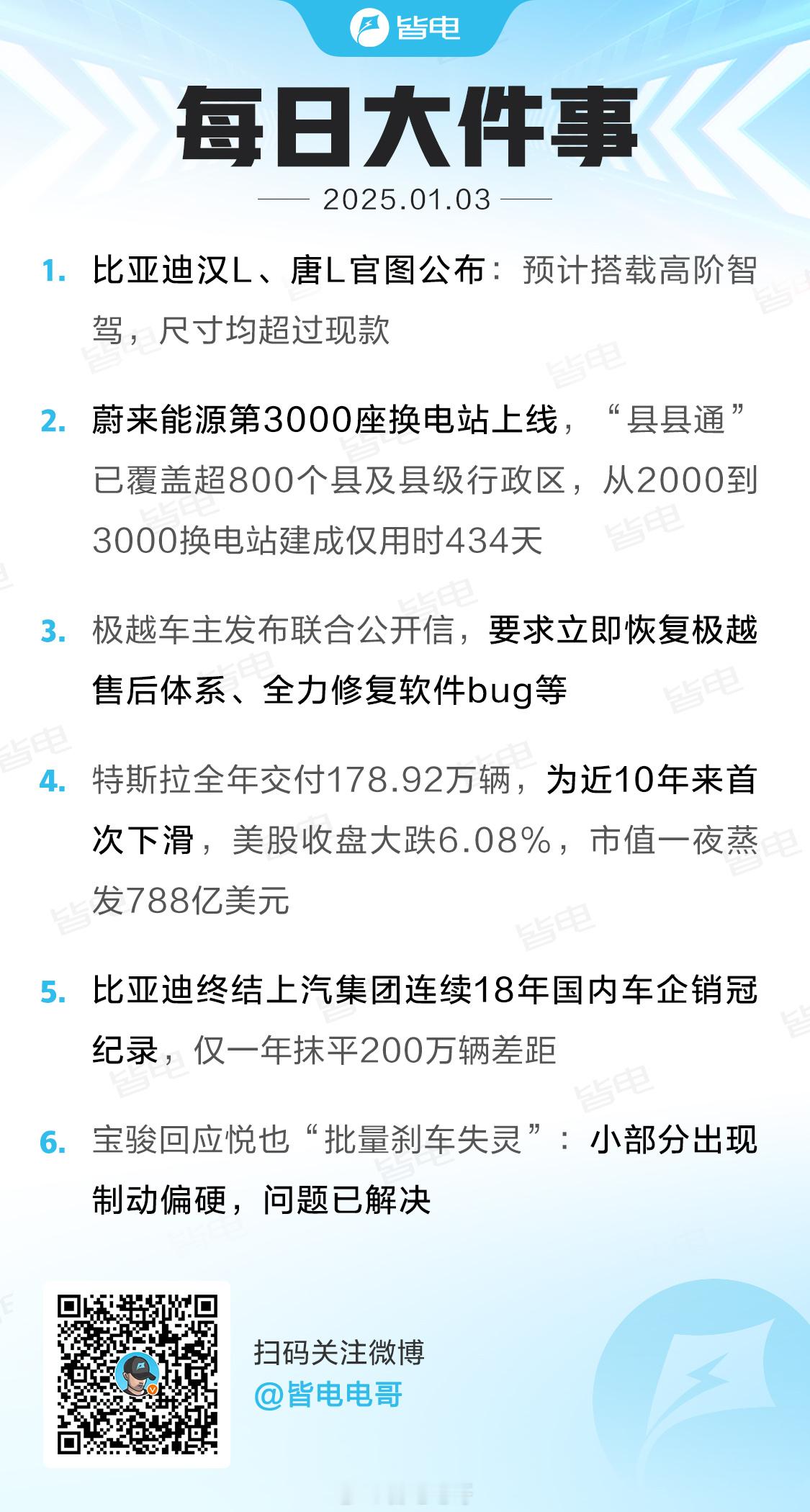 皆电 每日大件事  1、比亚迪汉L、唐L官图公布：预计搭载高阶智驾，尺寸均超过现