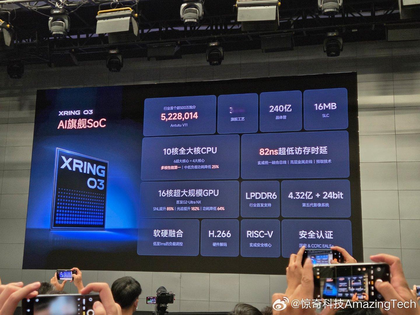 小米玄戒O3全信息 北京·小米科技园
