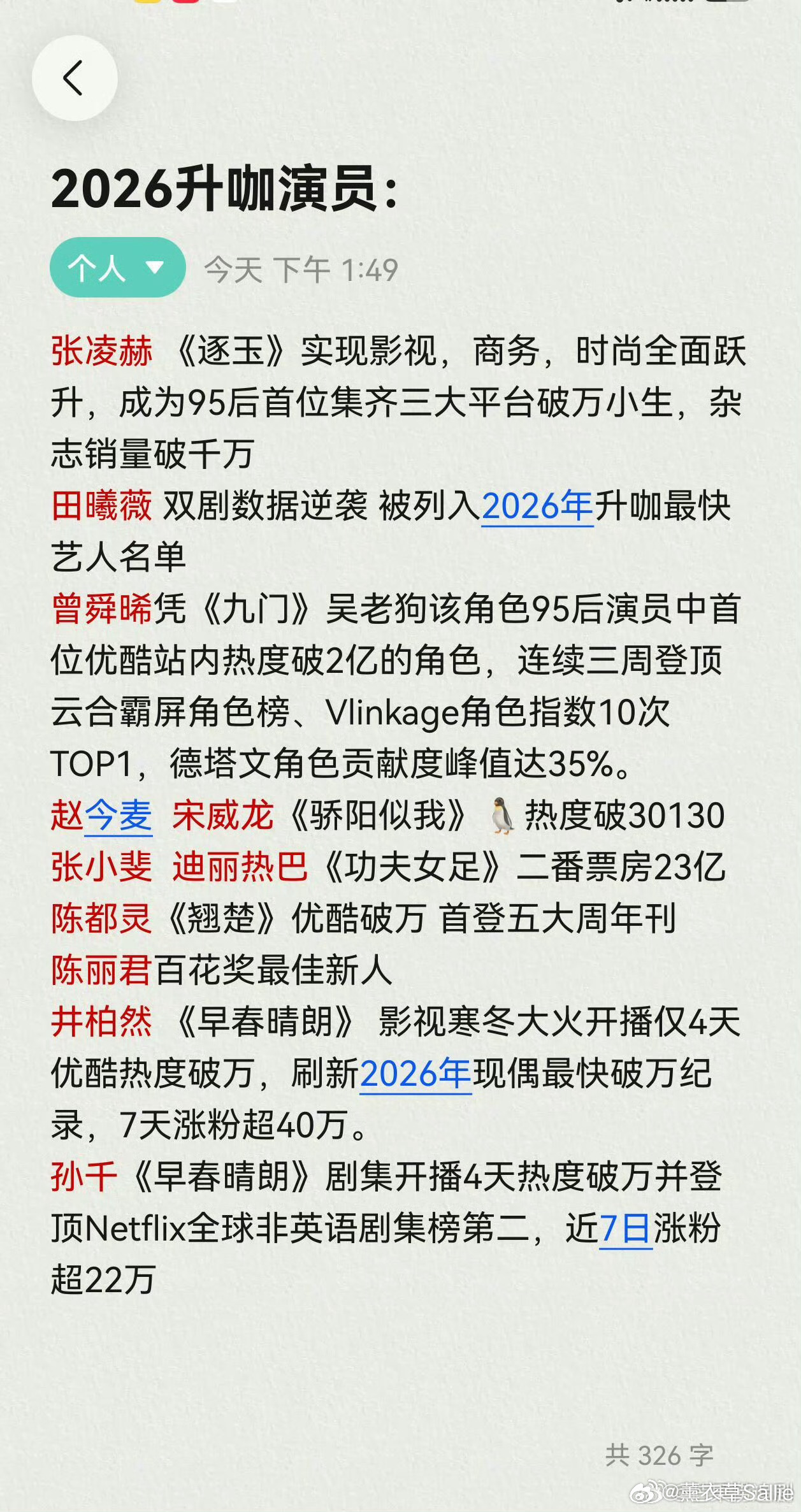 2026升咖演员网友评选今年升咖演员：张凌赫，田曦薇，曾舜曦，赵今麦，宋威龙，陈