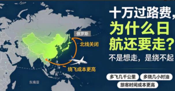 自从7月1日我国正式开始收取外国飞机领空过境费之后，日本航空每飞一趟欧洲，就要老