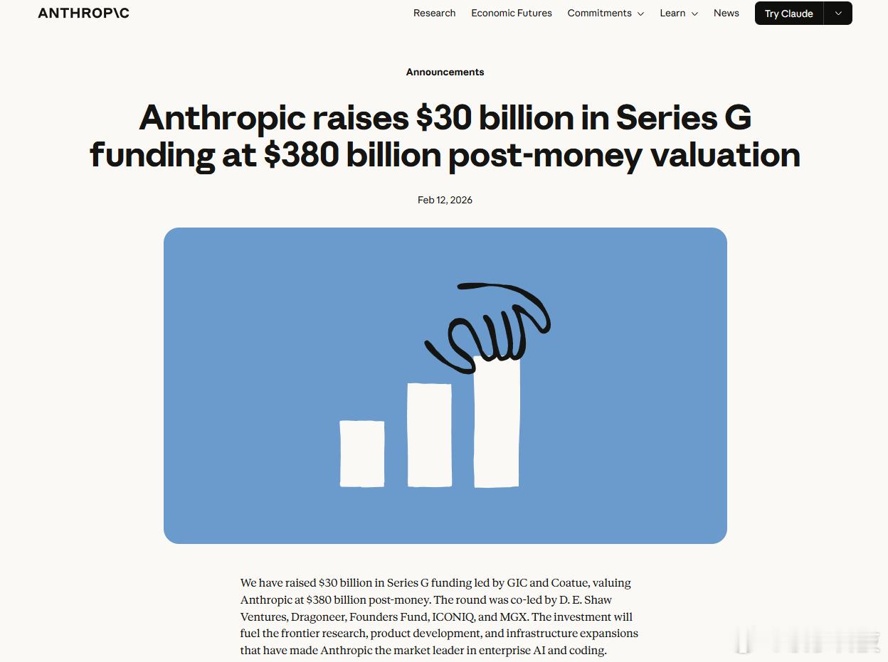 【Anthropic获300亿美元融资，Anthropic估值3800亿美元】据