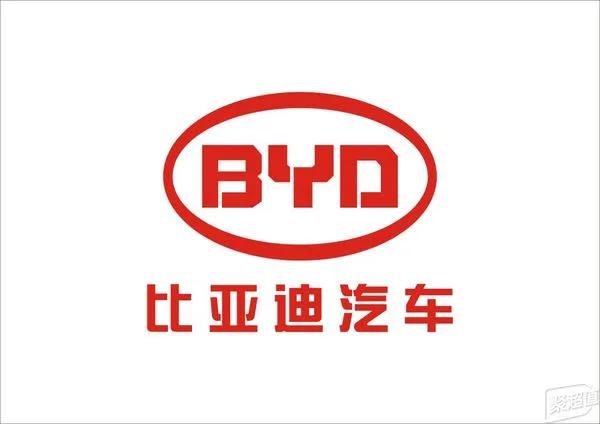 比亚迪官宣进军人形机器人市场，这是全球第2家汽车企业宣布进入机器人市场，第1家是