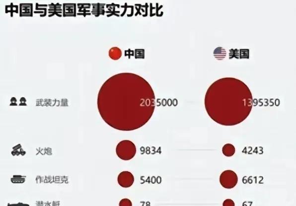 联合国突然裁员6900人，美国欠费成导火索？这场危机背后藏着什么真相？
 
端午