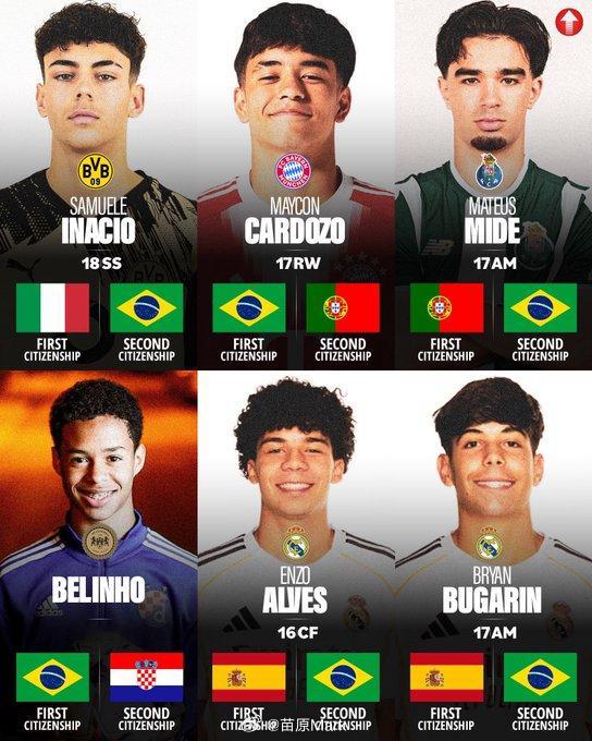 全球入籍全球归化 巴西也在抢人了，还有个意大利U17的，不知道水平行不行