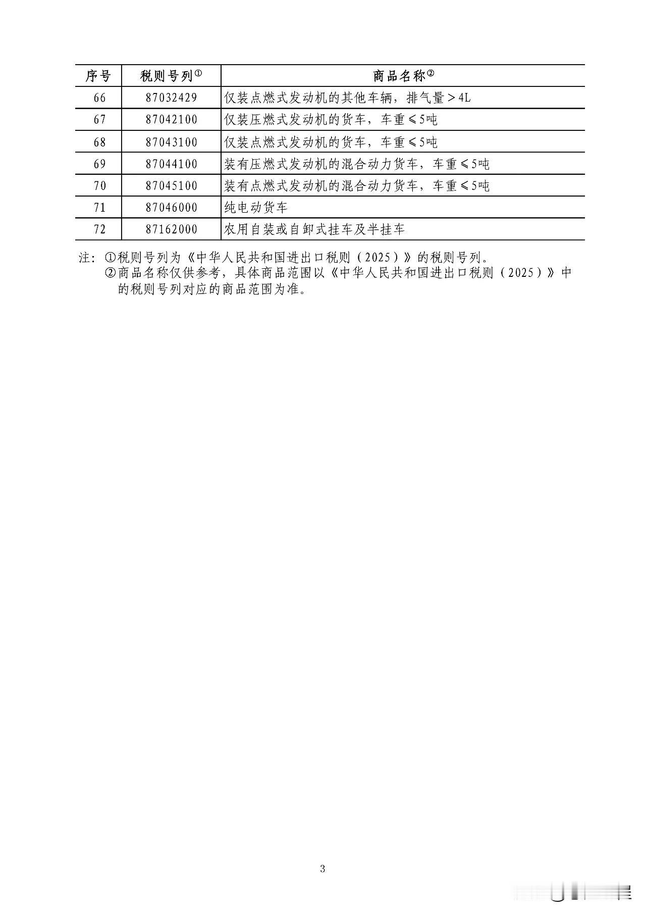 来而不往非礼也，中国开始反击，对原产于美国的煤炭、液化天然气加征15%关税；对原