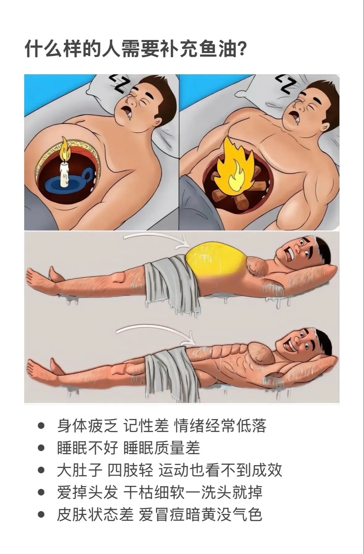 兄弟们对自己好一点，鱼油就吃好的鱼油好物分享
