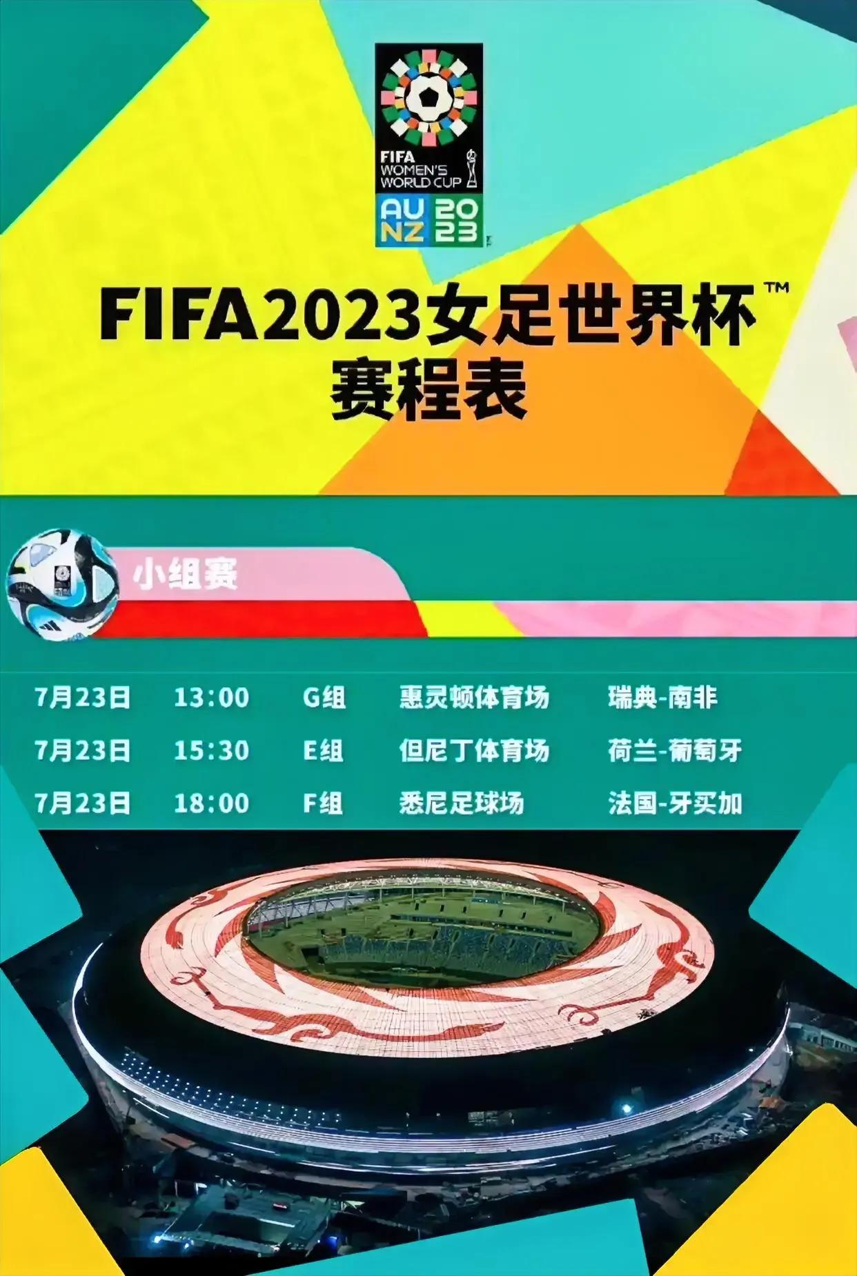 2023年女足世界杯：第4比赛日看点，瑞典、荷兰、葡萄牙和法国悉数亮相登场

北