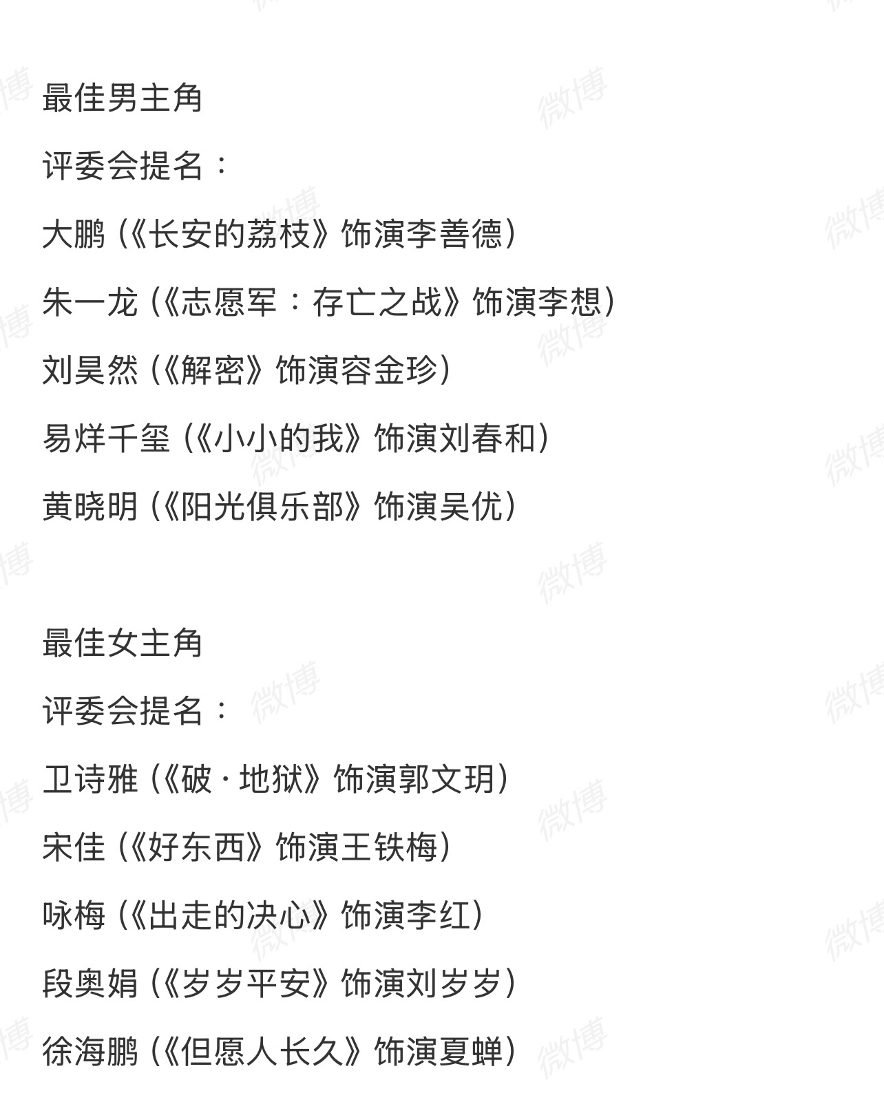 最佳男女主角提名来了，你们看好谁？[思考][思考][思考]第38届金鸡奖提名 金