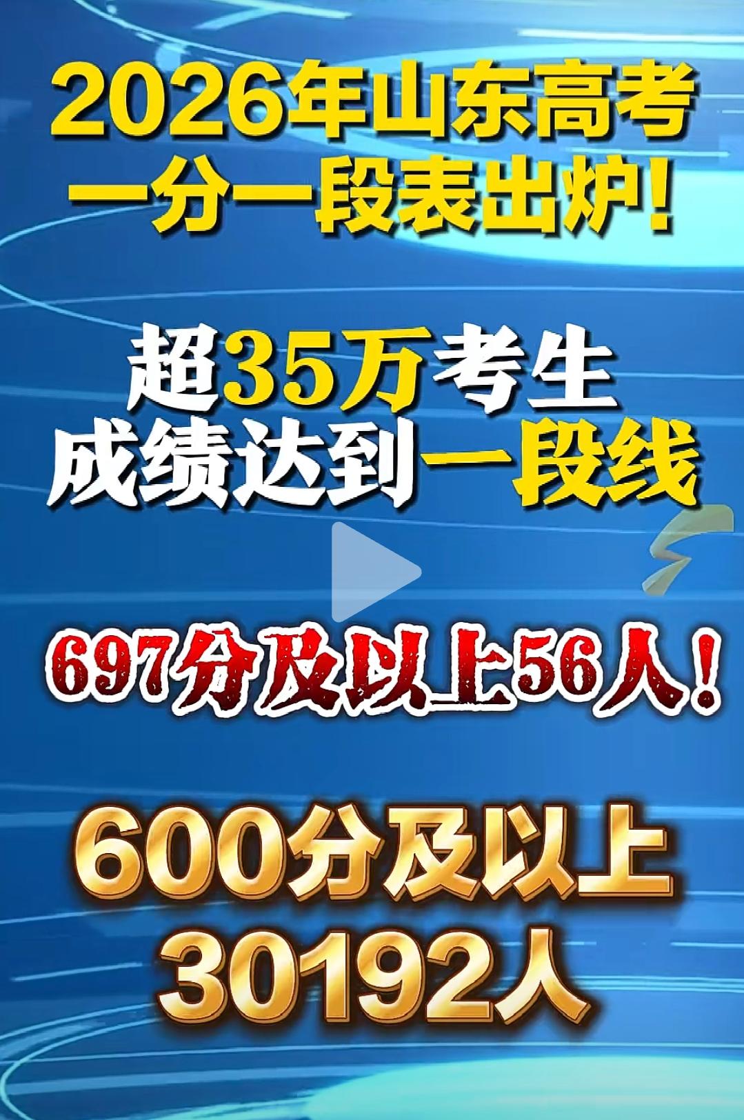 山东省26年高考