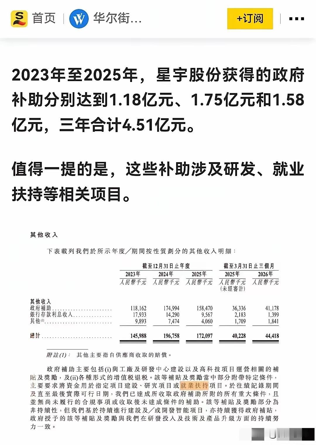 拿了4.5亿补贴，转头裁了107个应届生。人社局说“不违规”。
​​一句“不违规