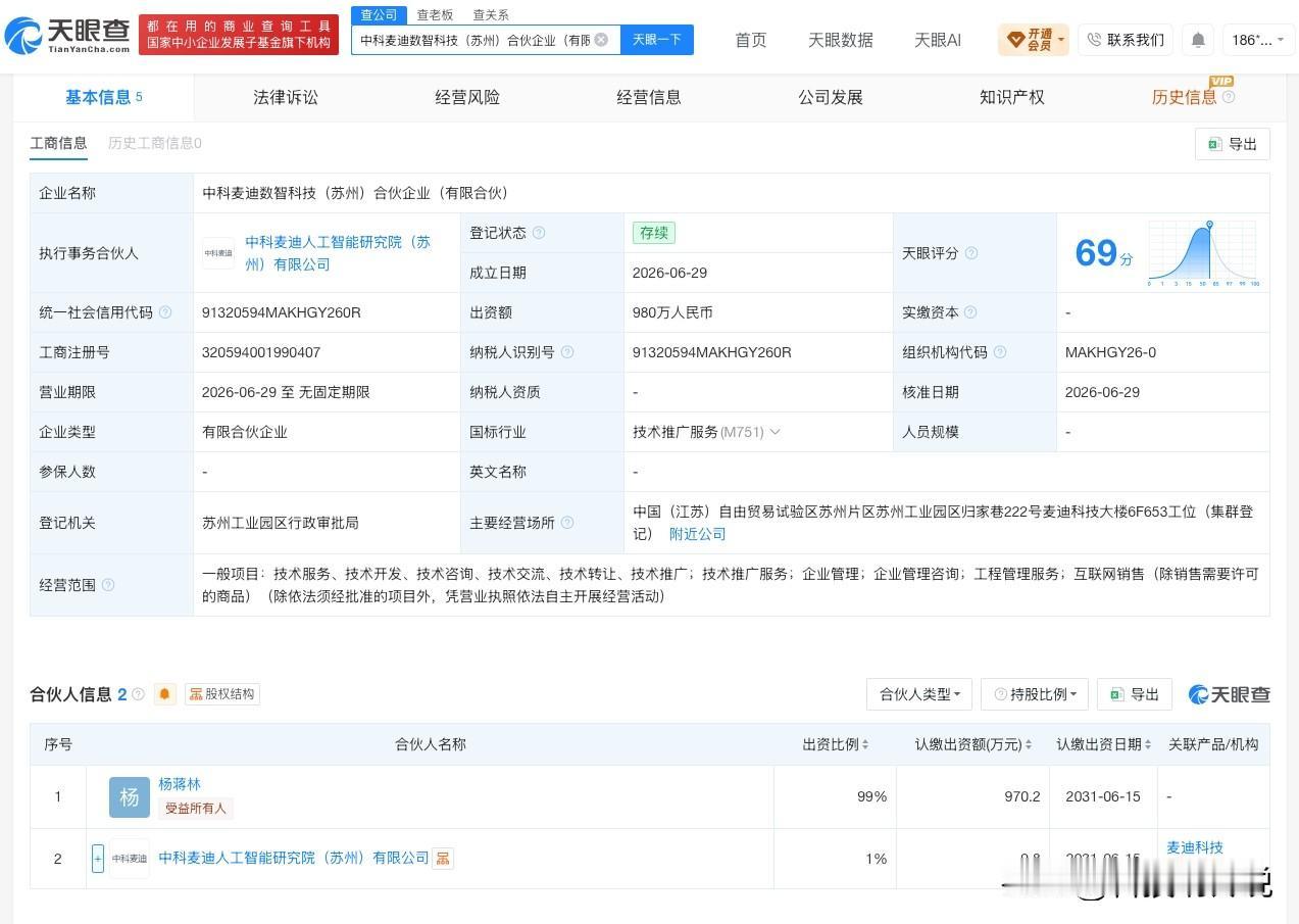 【麦迪科技在苏州成立合伙企业 出资额980万】
天眼查App显示，近日，中科麦迪