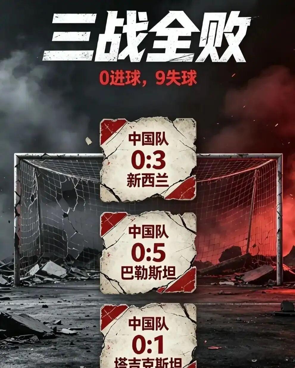 国足的希望在哪里？

中国0-7日本
中国0-3韩国
中国0-3印度
中国0-5