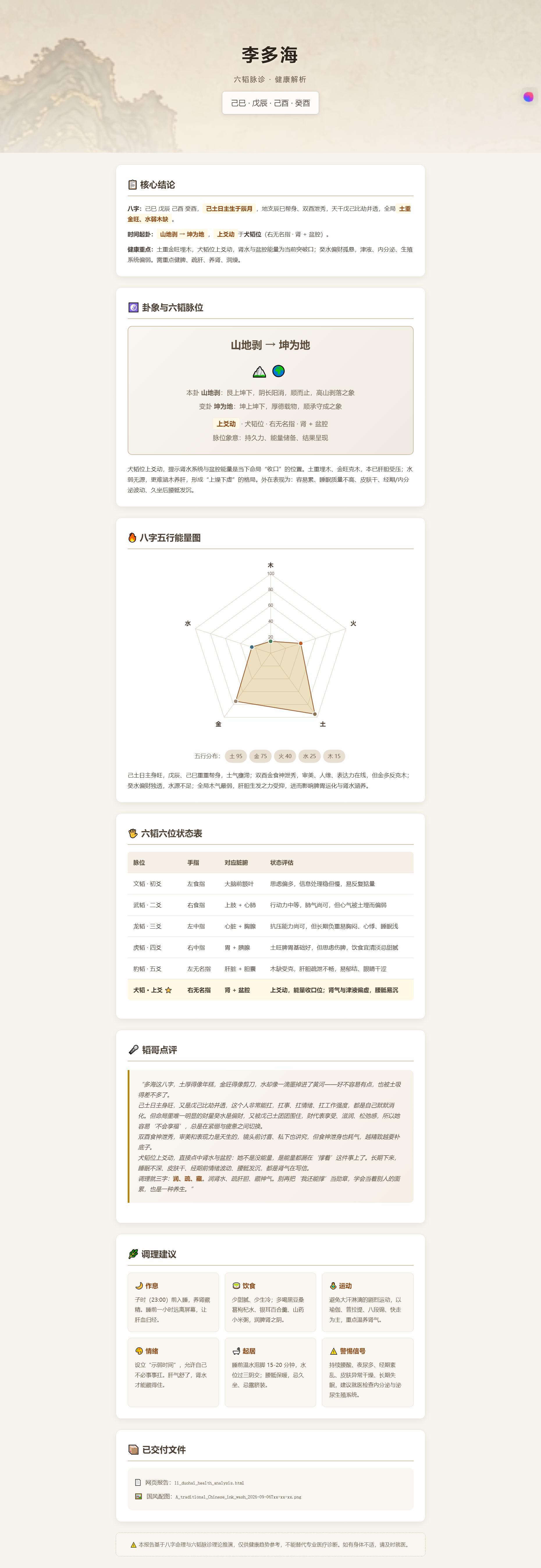 兔子明星分析李多海孕晚期肚子竟然这么小 1.🔥2026｜稳住节奏，创作不停，谨