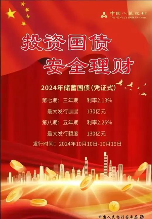 见好就收，竟然会发了大财！


有个朋友特别有能力，前几年炒股，炒黄金，后来又买