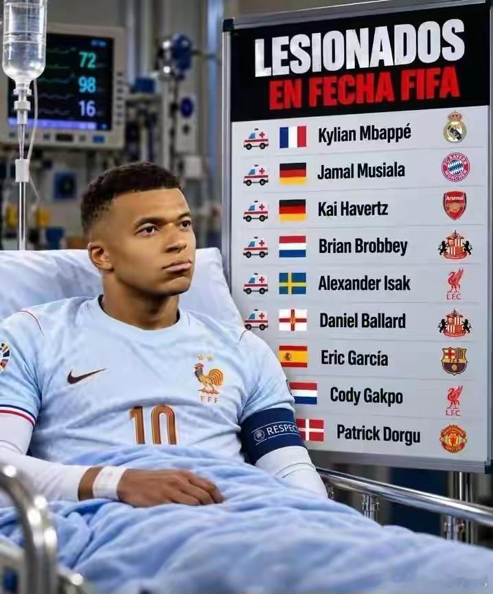 FIFA病毒来袭！国际比赛日伤病扎堆，豪门主力接连倒下本赛季首个国际比赛日激战正