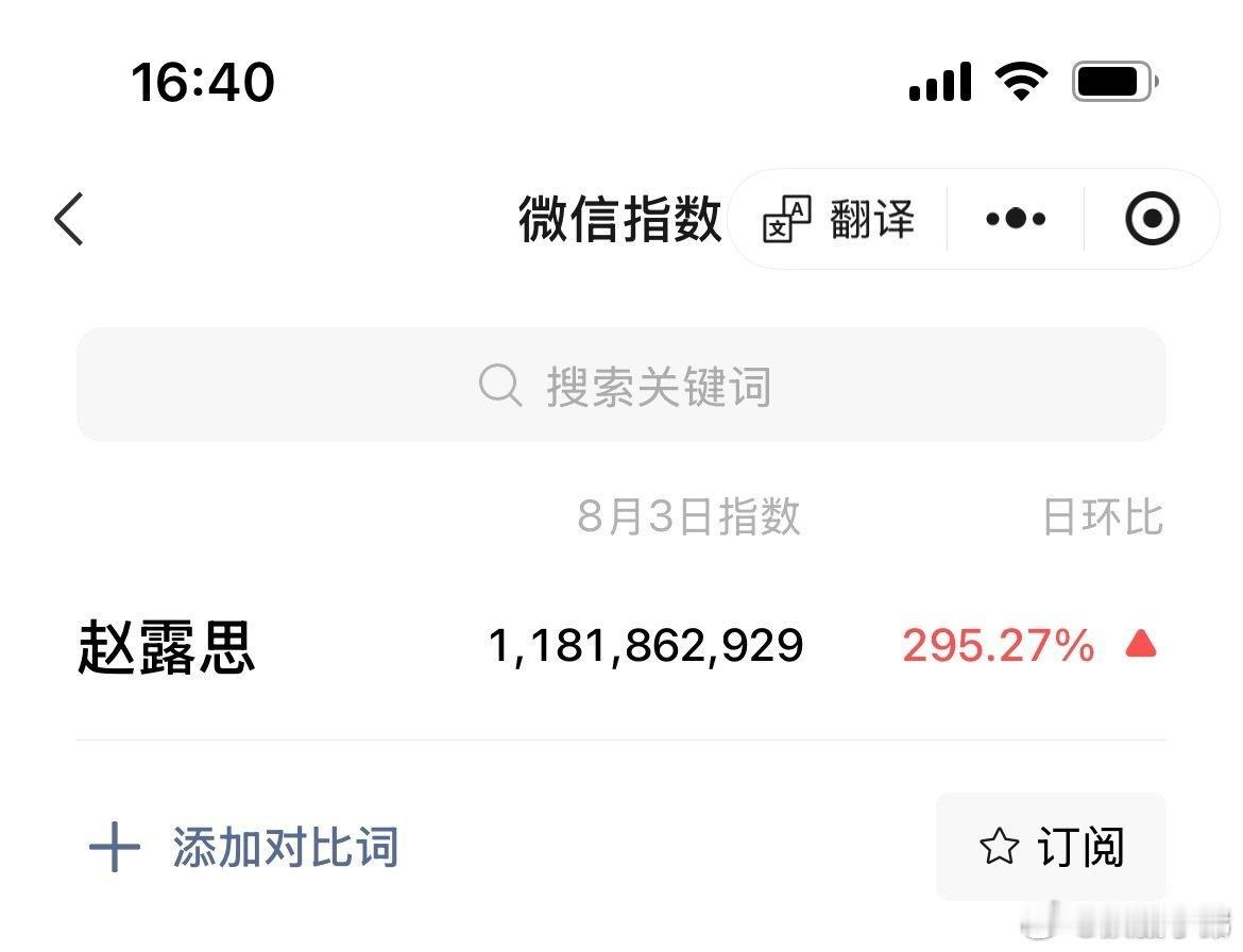 赵露思昨天微指11亿赵露思昨天微指破11亿！这个赵露思太🔥啦 ​​​