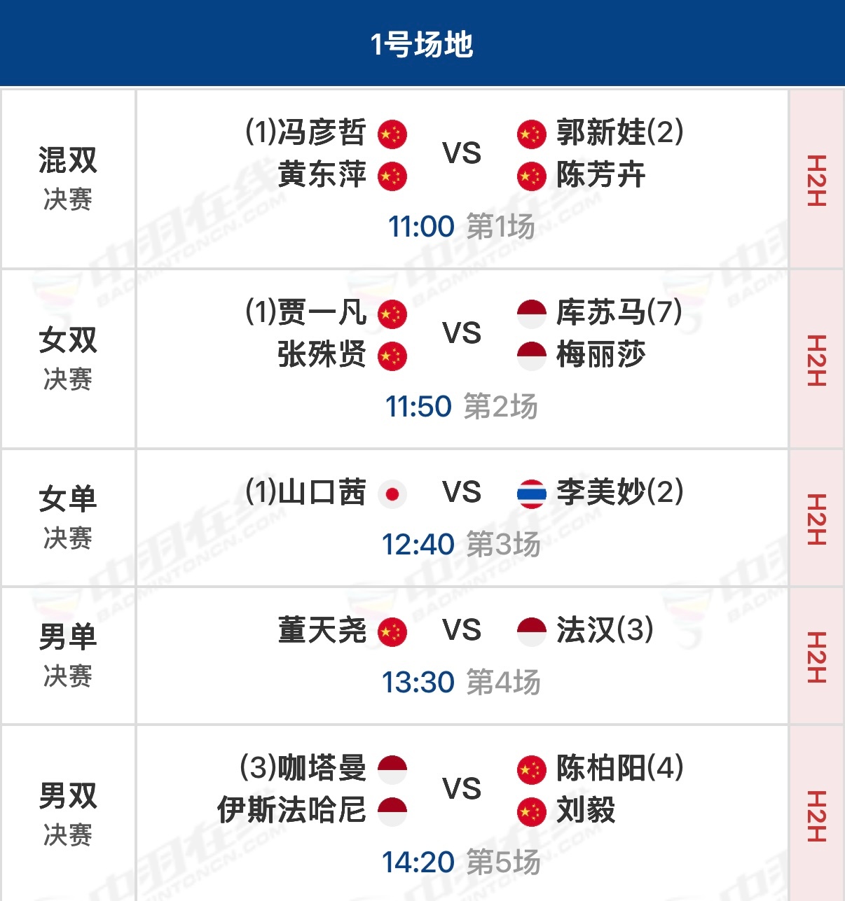 2026年澳大利亚羽毛球公开赛 决赛北京时间11:00开始，可在羽协公众号/视频