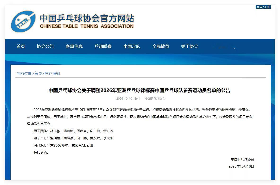 2026.10.10 调整亚锦赛参赛名单 男子团体:林诗栋、温瑞博、周启豪、向 