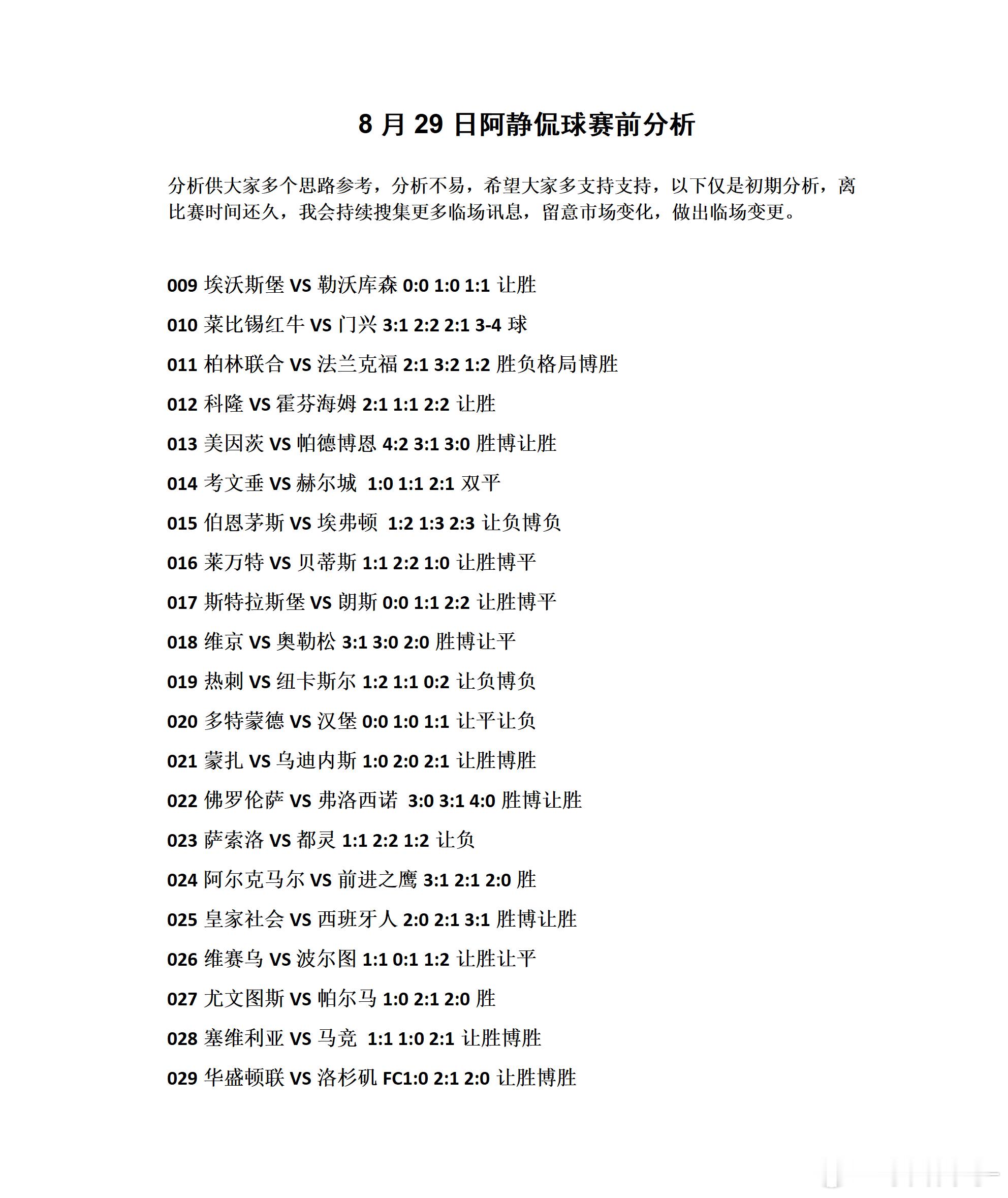 8月29日阿静侃球赛前分析分析供大家多个思路参考，分析不易，希望大家多支持支持，