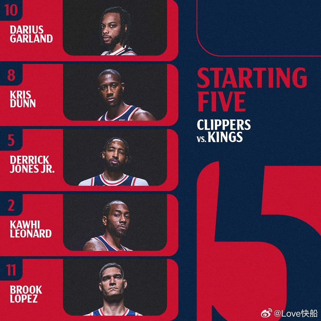 对阵国王就要开始了！观看就在网页链接，复制到浏览器打开 