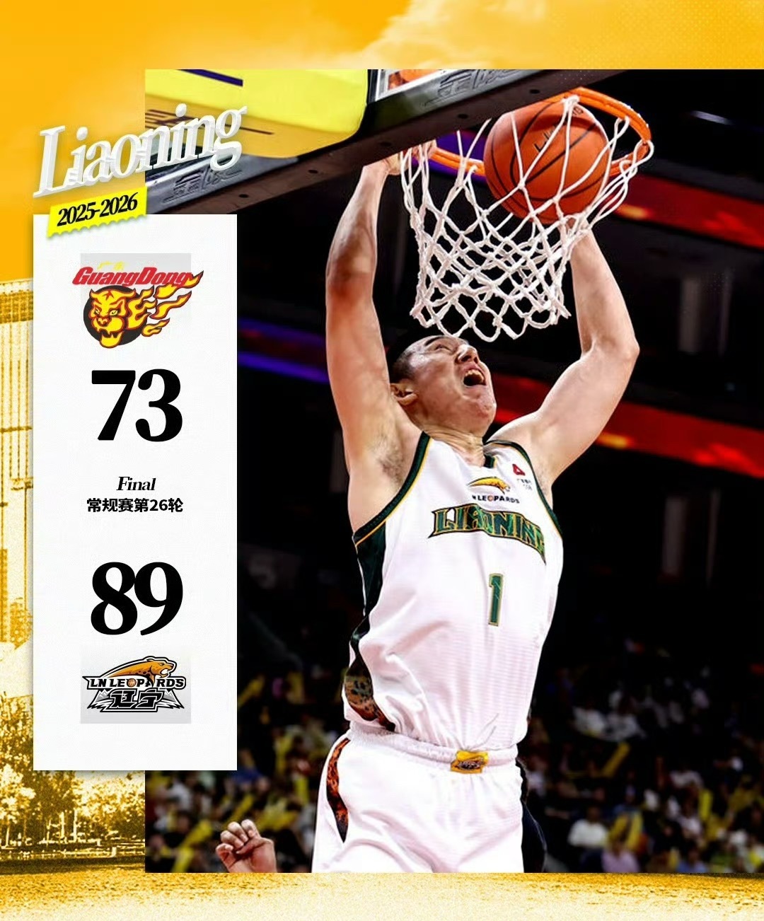 广东队国内球员打了个啥国内球员得分对比：辽宁合计得到63分、广东合计得到18分。