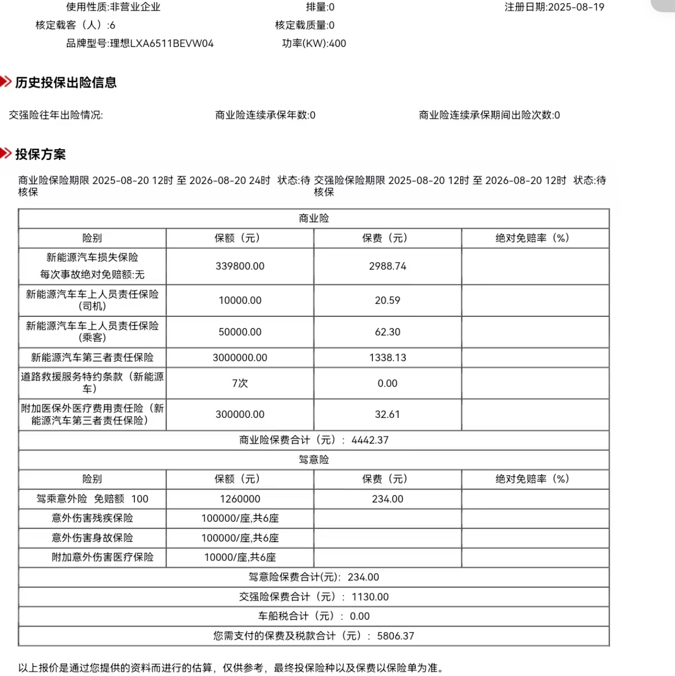 一洲长测车 / 理想i8车险保费强险200000元，保费1130元车损险3398