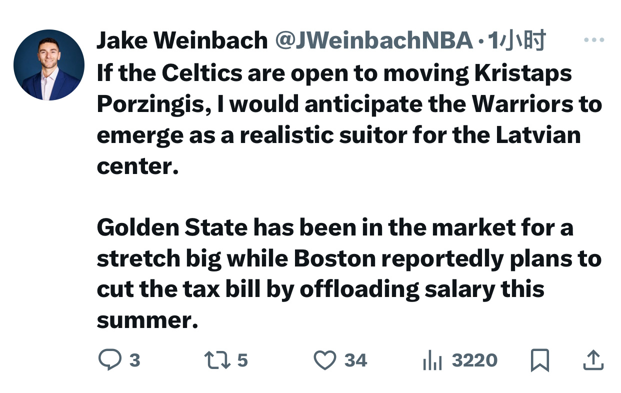 NBA分析师Jake weinbach：“如果凯尔特人队愿意交易克里斯塔普斯·波