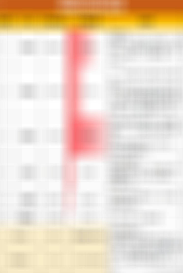 私域新手建仓比例已经博格目前的行业配置望京博格与朋友们