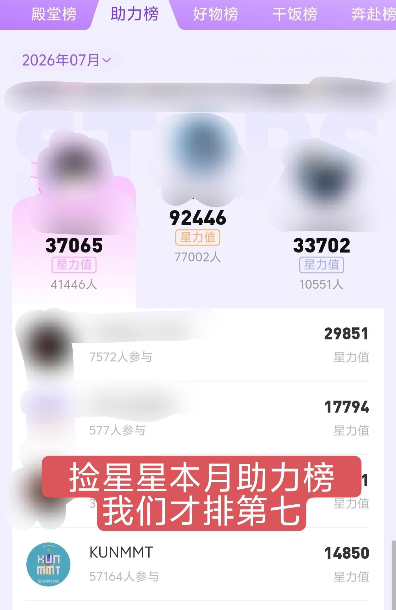 我不知道大家怎么想，反正我很难受。捡星星这个助力榜每个月按助力量排名的。我们家现