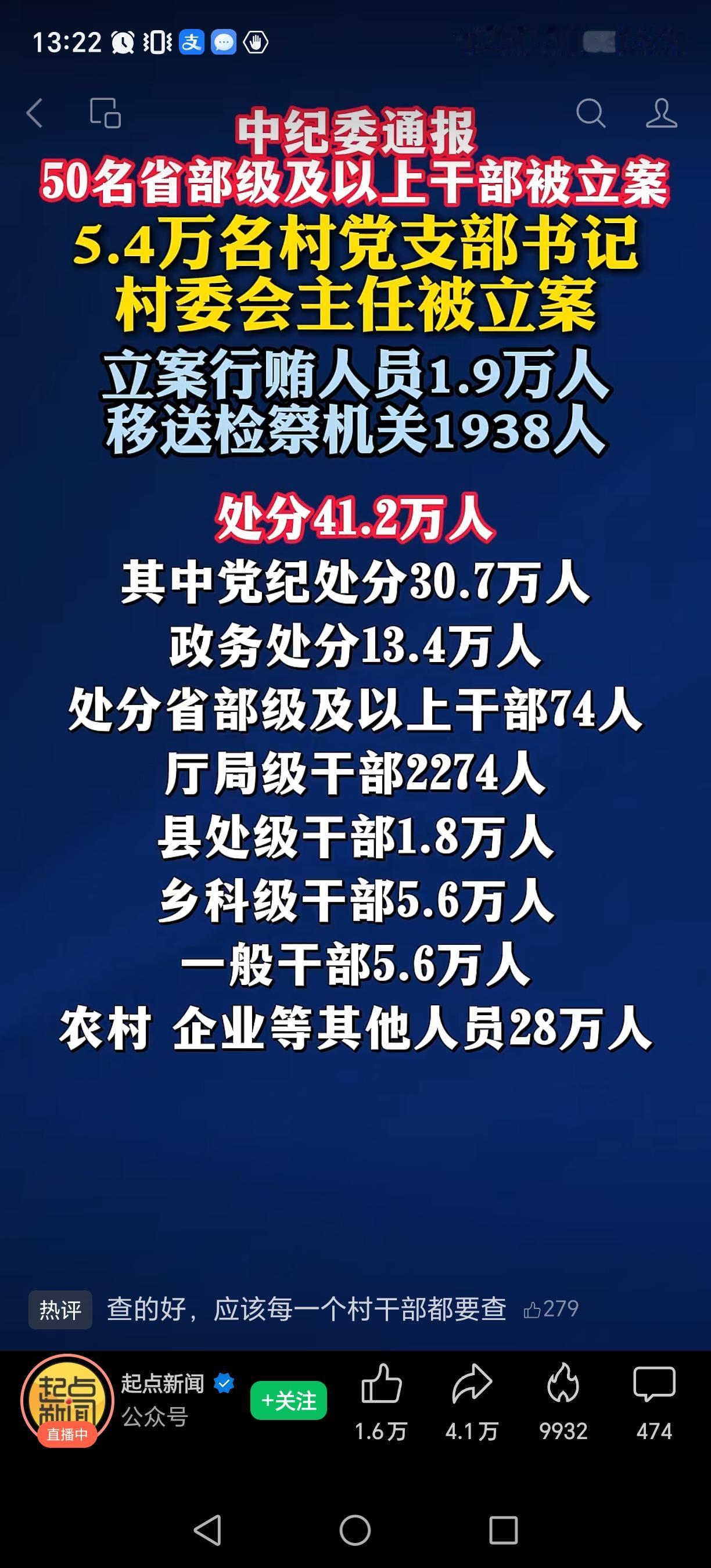很意外，很多人想不到的腐败数字，容易被忽视的腐败群体！
最基层腐败，往往让民众感