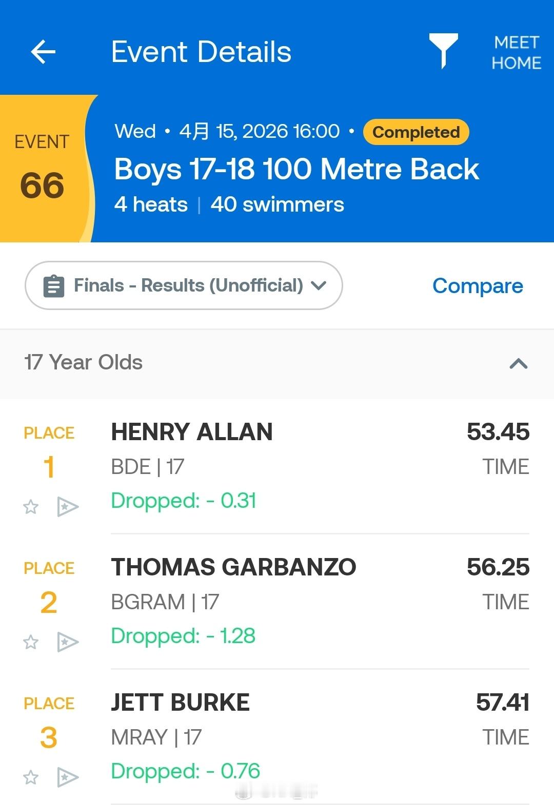 澳大利亚年龄组游泳锦标赛 男100仰17-18岁年龄组决赛Henry Allan