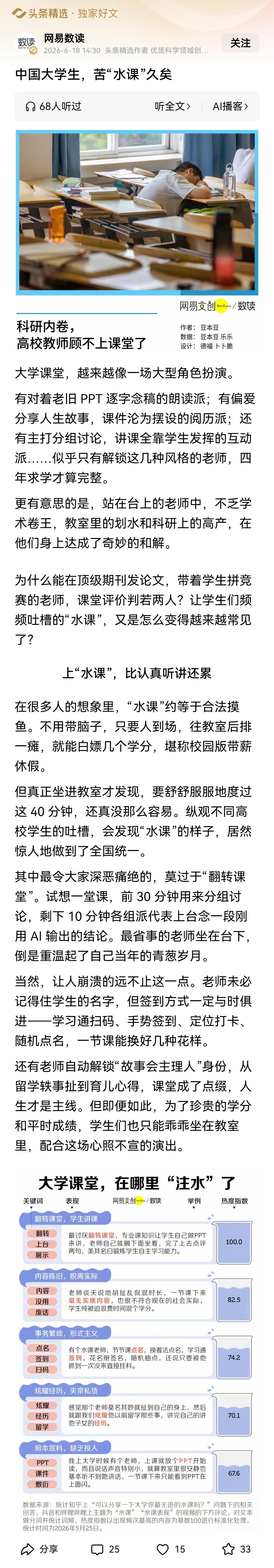 是大学生苦水课久矣，还是少数大学生苦水课久矣，而很多大学生希望水课多多，要求教师