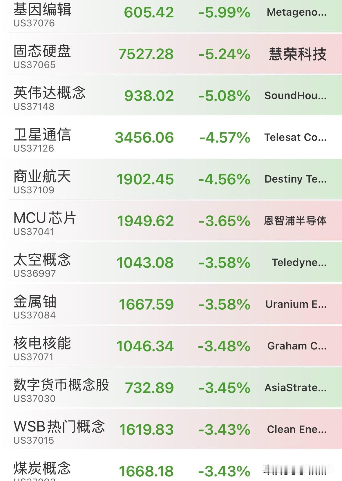 晚间重要消息面：一是DeepSeek准备开融资并上市，今天的长兴科技开启申购发行