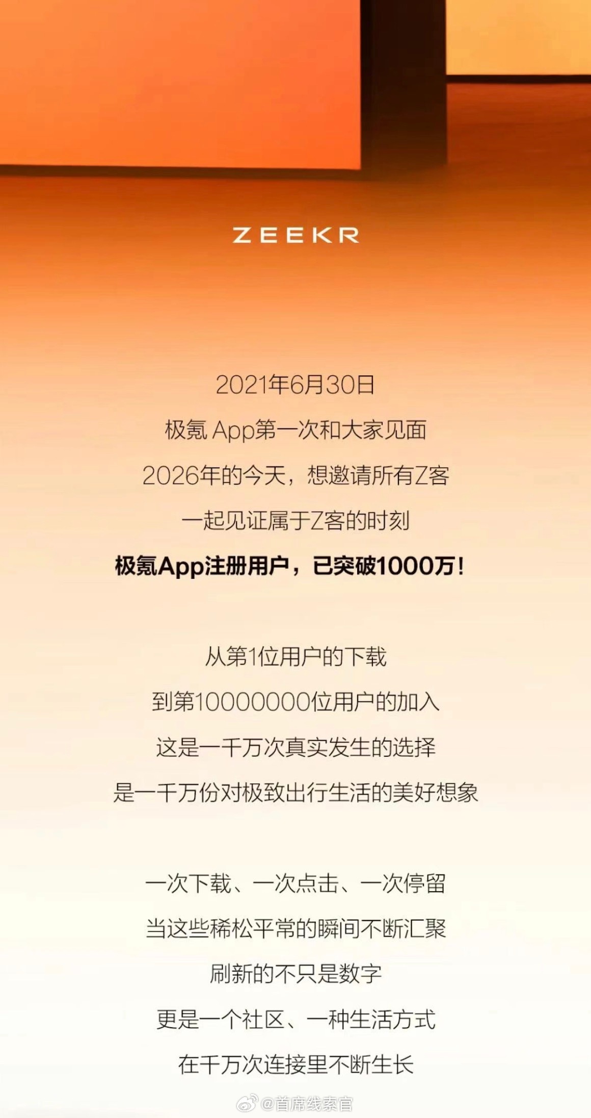 极氪 App 注册用户，已经超越 1000 万。也算是一个值得一记的里程碑吧。新