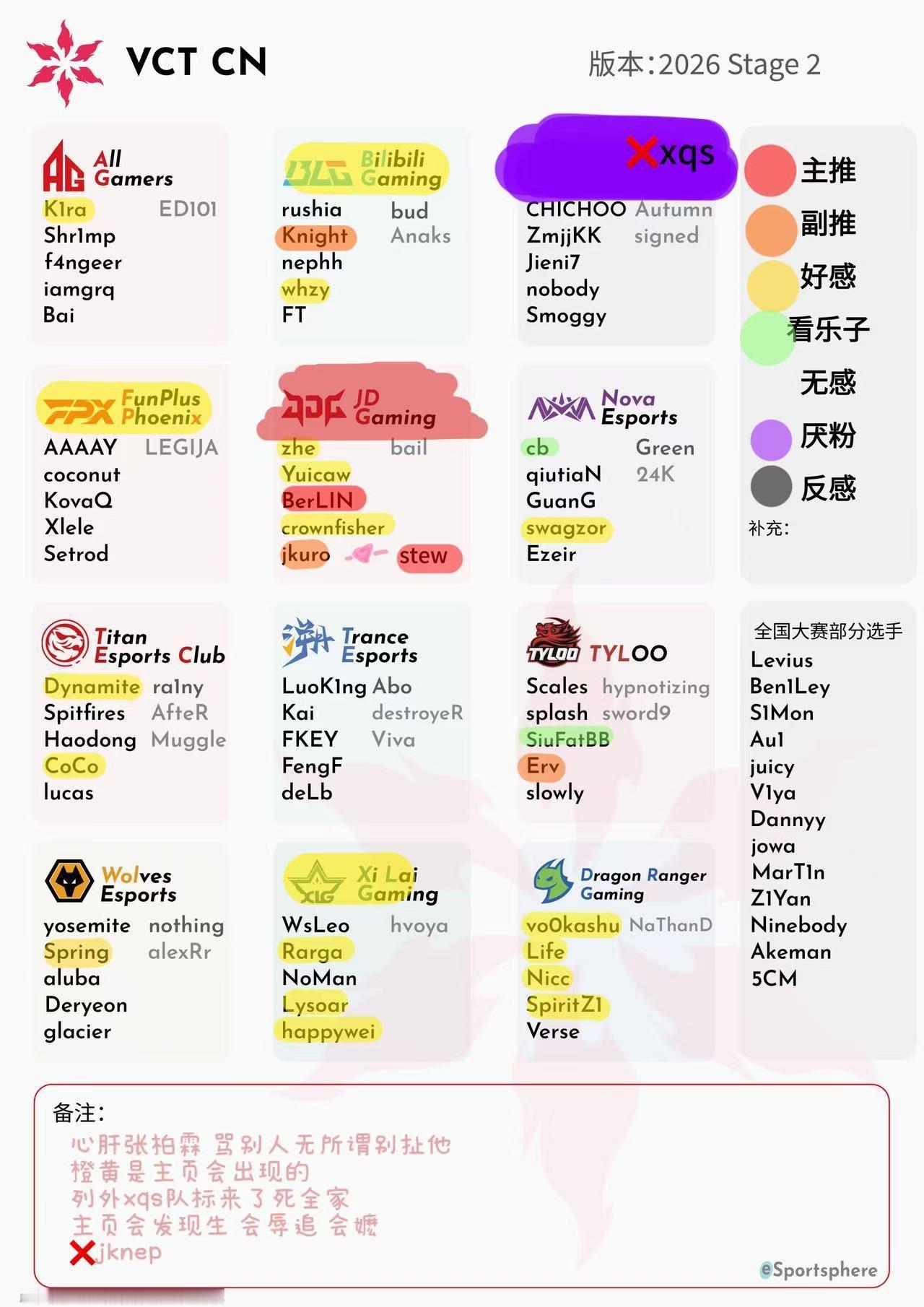 现在人很多于是📣‼️📣‼️一辆klc向你开来🚗~╭══╮┌════════