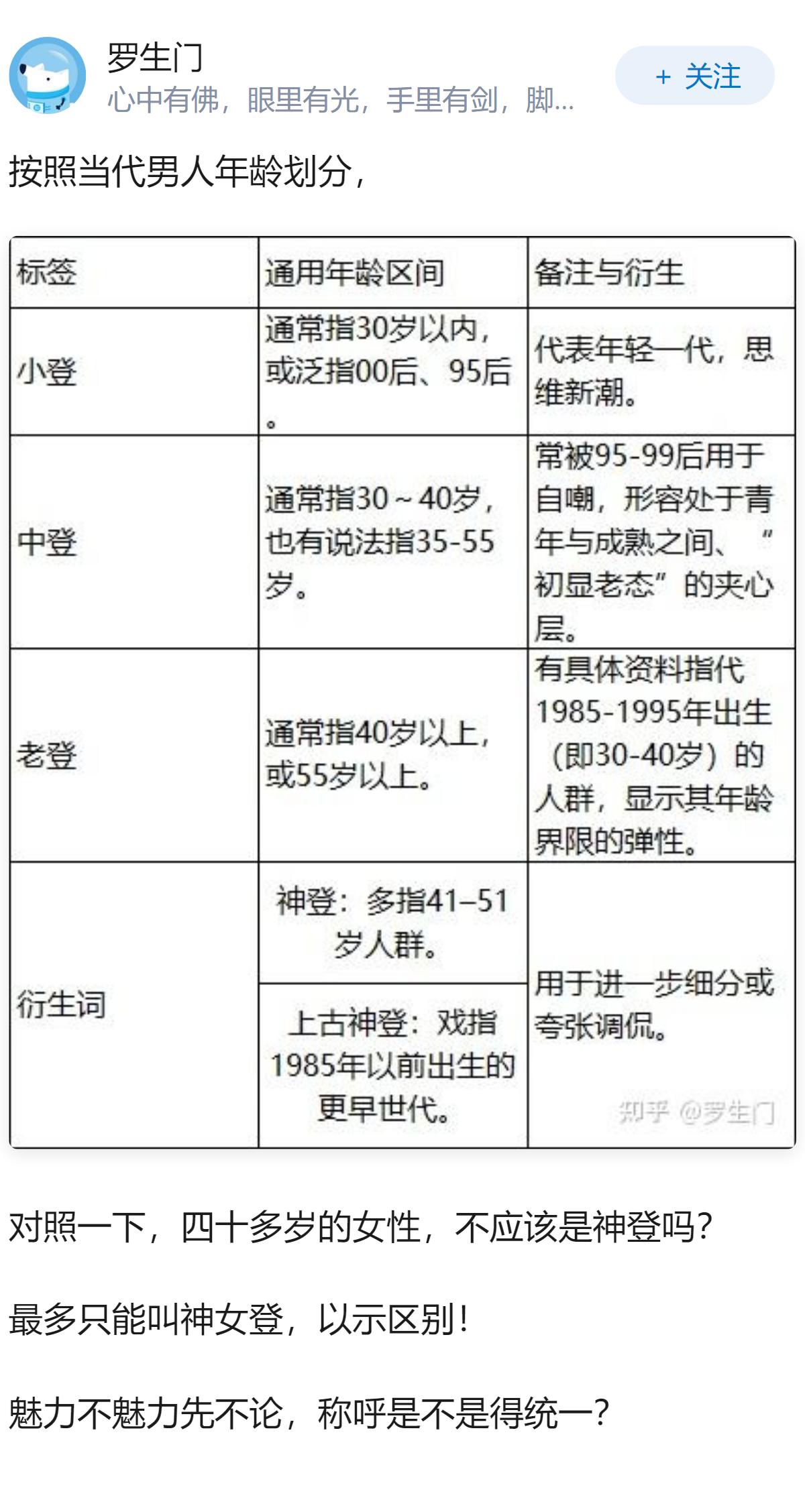 四十多岁的女性难道就失去魅力了吗？