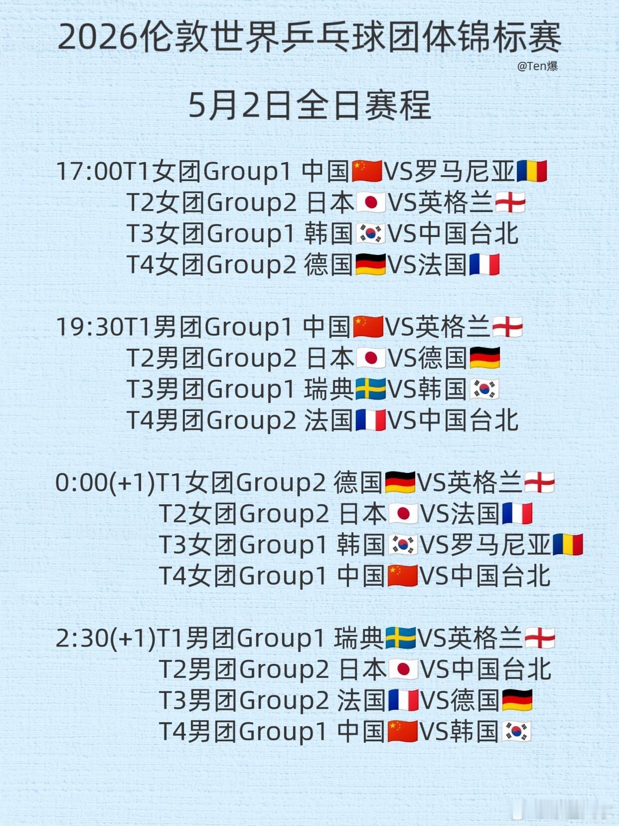 生活手记2026伦敦世乒赛丨5.2全日赛程 中国队赛程 伦敦世乒赛团体赛孙颖莎2