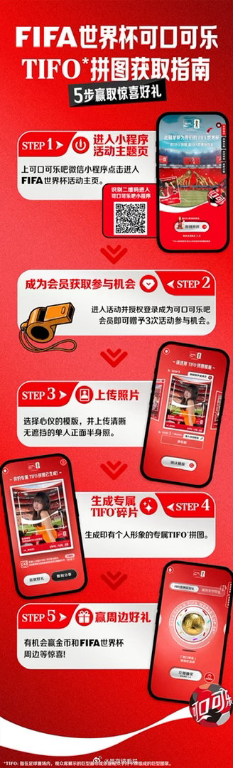 速来！在可口可乐吧小程序等你搞大事！生成FIFA世界杯专属TIFO拼图，get和