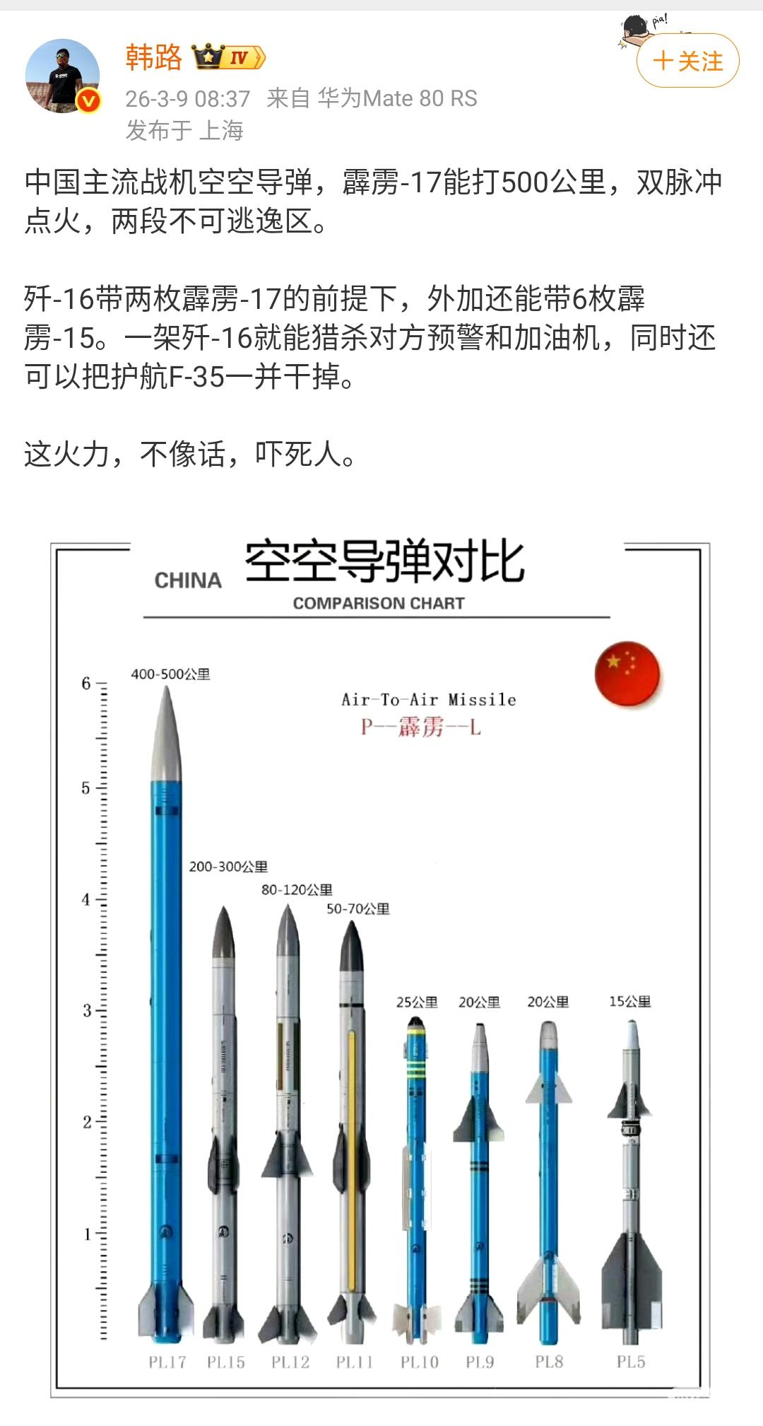 我觉得韩露说的这个东西，最大的问题是大家都不知道性能是怎么样的！

要不之前巴基