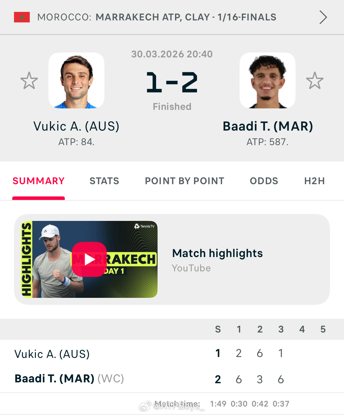 马拉喀什这两场比赛好现象级……本土六百大八百大纷纷挑落百大atpboys