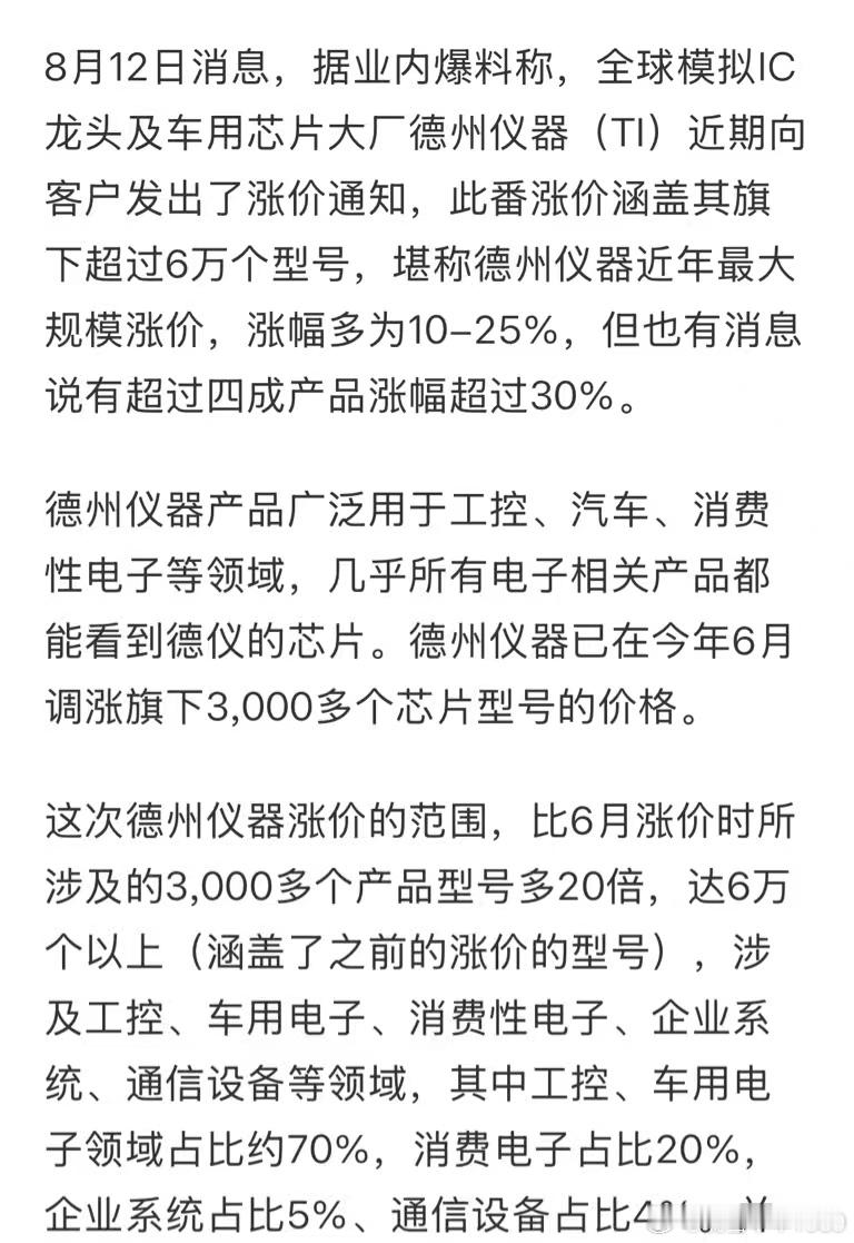 老鸭已经定下来了：军工之后是科技！涉及的个股，很容易找到。技术走势，都是三线平行