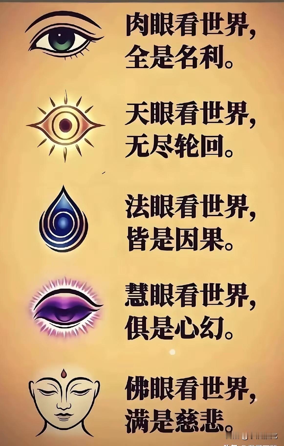 如何进行自我提升？一步一步来，以下条款先熟读一遍。如果感觉有收益，请保存下来，每