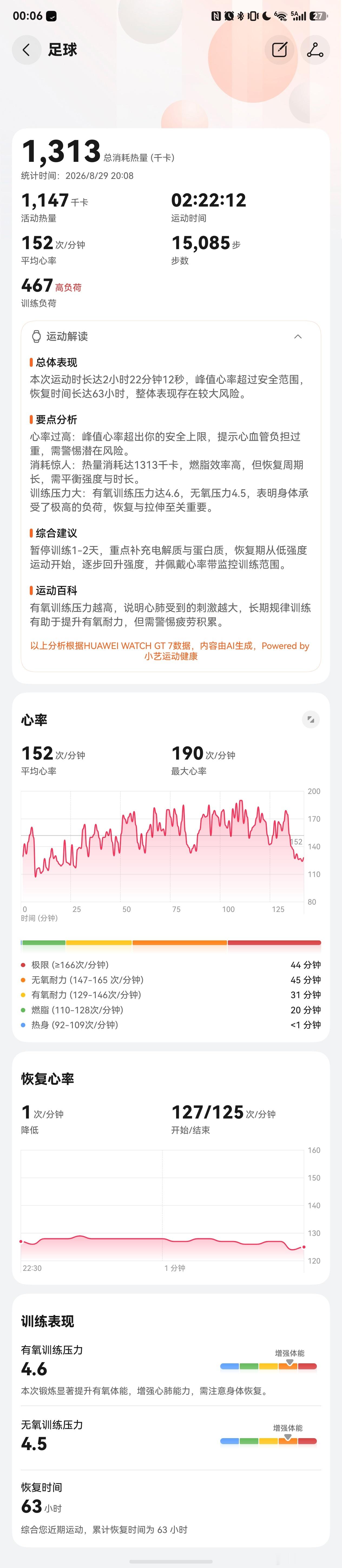因为是热身就开始记录了实际应该踢了一个小时40分钟几乎没有休息老登把对面小登干倒