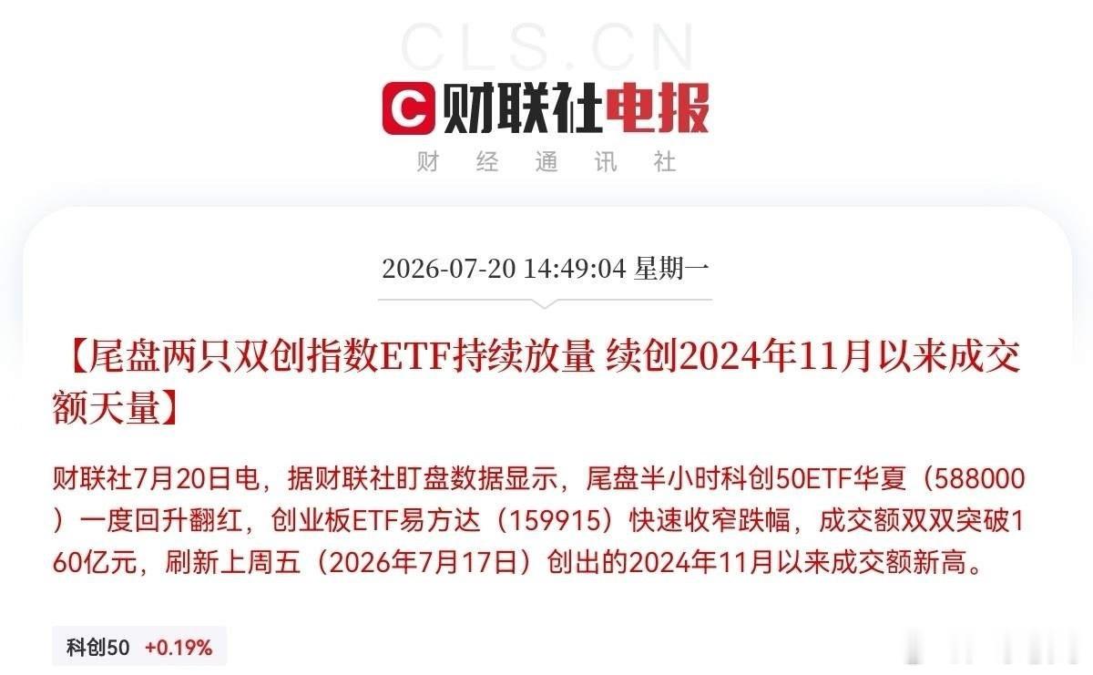 利好！大利好！国家队尾盘又抄底了，今天尾盘跟着国家队一起抄底科技的股民明日终于要