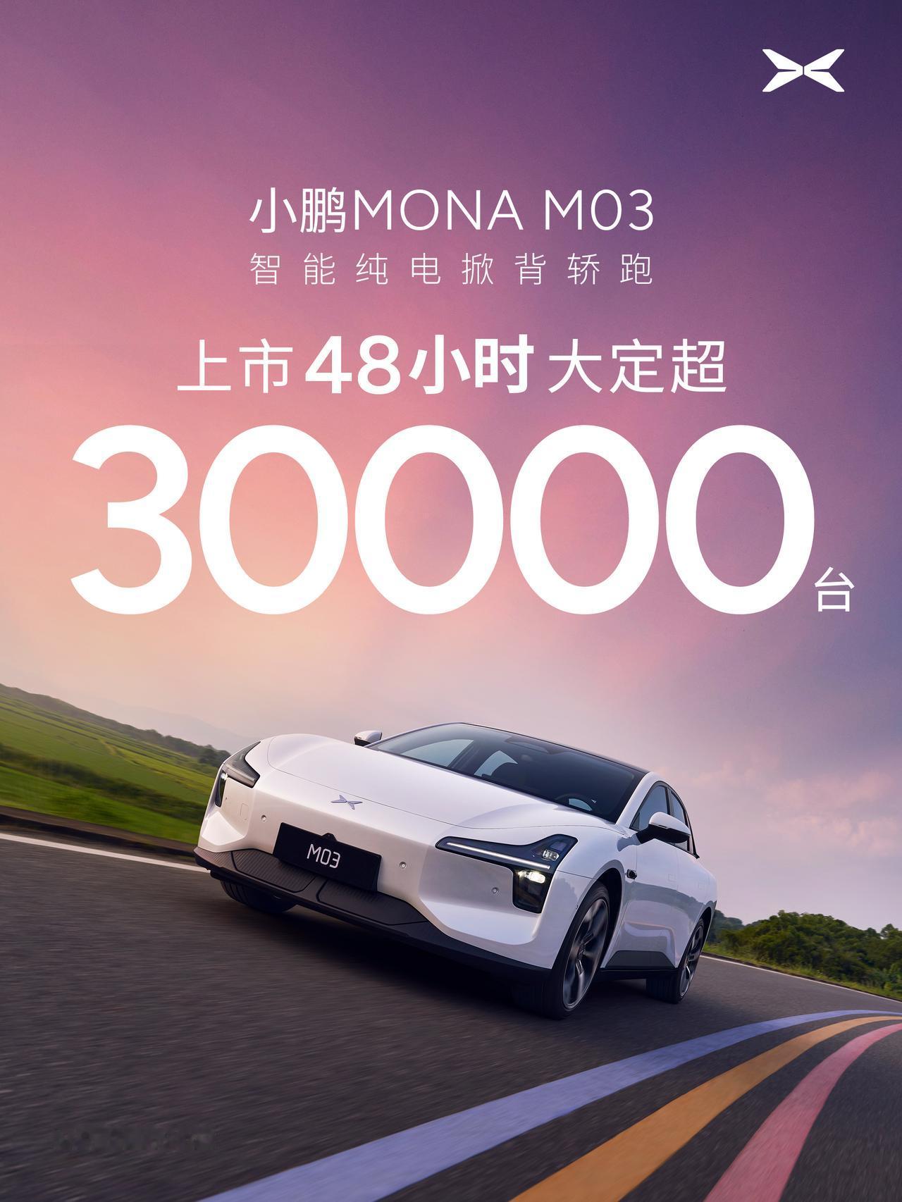 上市48小时 大定30000台
小鹏M03这次成了？
这个销售数据还真的挺不错的